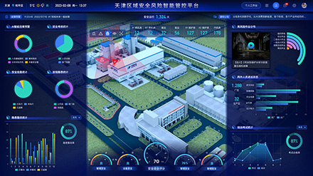 必可測 | 華電天津分公司及下轄電廠安全風險智能管控案例